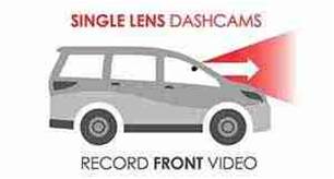 Channel 1ch Dashcam B
